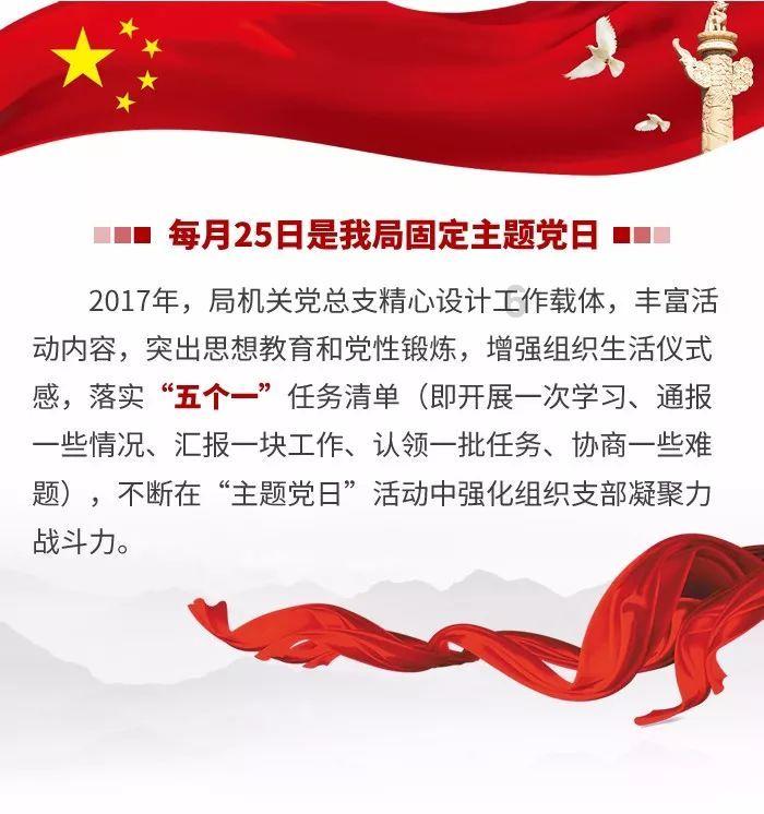 跟女生聊天不回信息？游戏画面